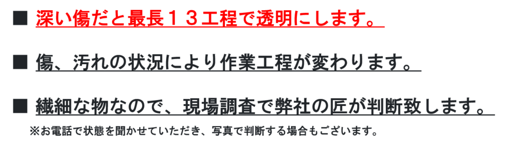 アクリル ポリカーボネート 研磨による再生 Sdgs S Lead Japan